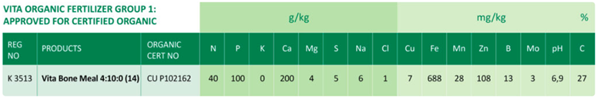 Vita Bone Phos 4100 (14)